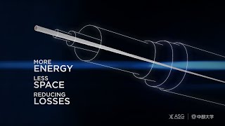 DC power transmission superconducting cable technology