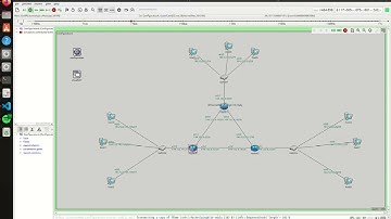 CENG 435 - Assignment 2/Task 2