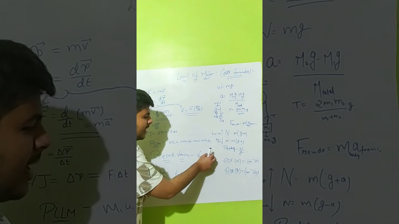 Class 11th physics:LAWS OF MOTION ALL FORMULAS IN 2 MINUTES🔥