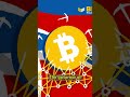 Norway's New Crypto Mining Rules #Shorts