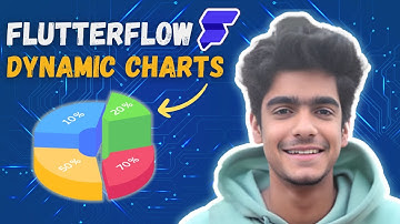 How To Create Charts In FlutterFlow With API Calls
