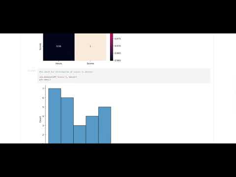 Python Code to predict student scores based on number of hours studied || TSF||TASK 1