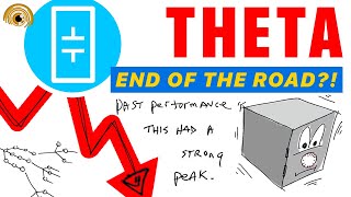 Theta Theta 2025-2027 Forecast Ai Pivot Or Crypto Collapse?