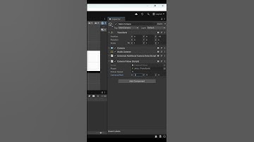 Unity 2D Camera Follow Tutorial (2-Min Trick!) 👀🎥 #gamedev