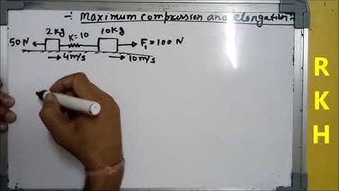 Maximum compression and elongation without use of centre of mass concept