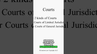 Understanding Subject Matter Jurisdiction: Key Court Insights