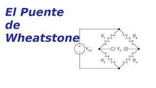 El Puente de Wheatstone