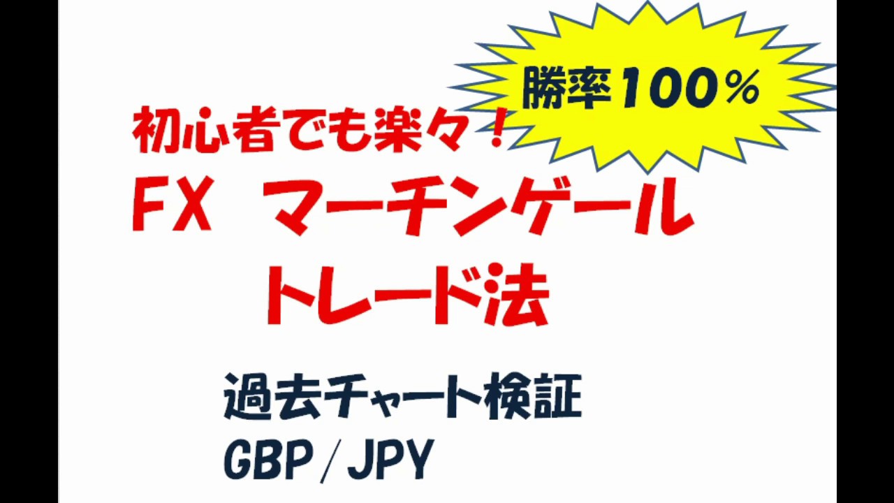 初心者でも楽々 Fxマーチンゲールトレード手法 ポンド円検証 勝率１００ Youtube