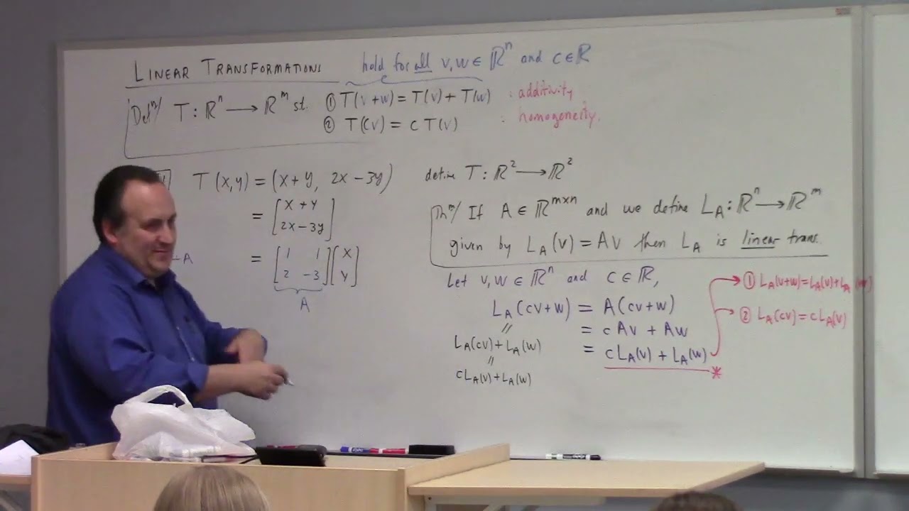 Applied Linear: linear transformations, standard matrix, coordinate maps, 9-23-25 part 1