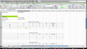 Ejemplo de método simplex paso a paso con excel