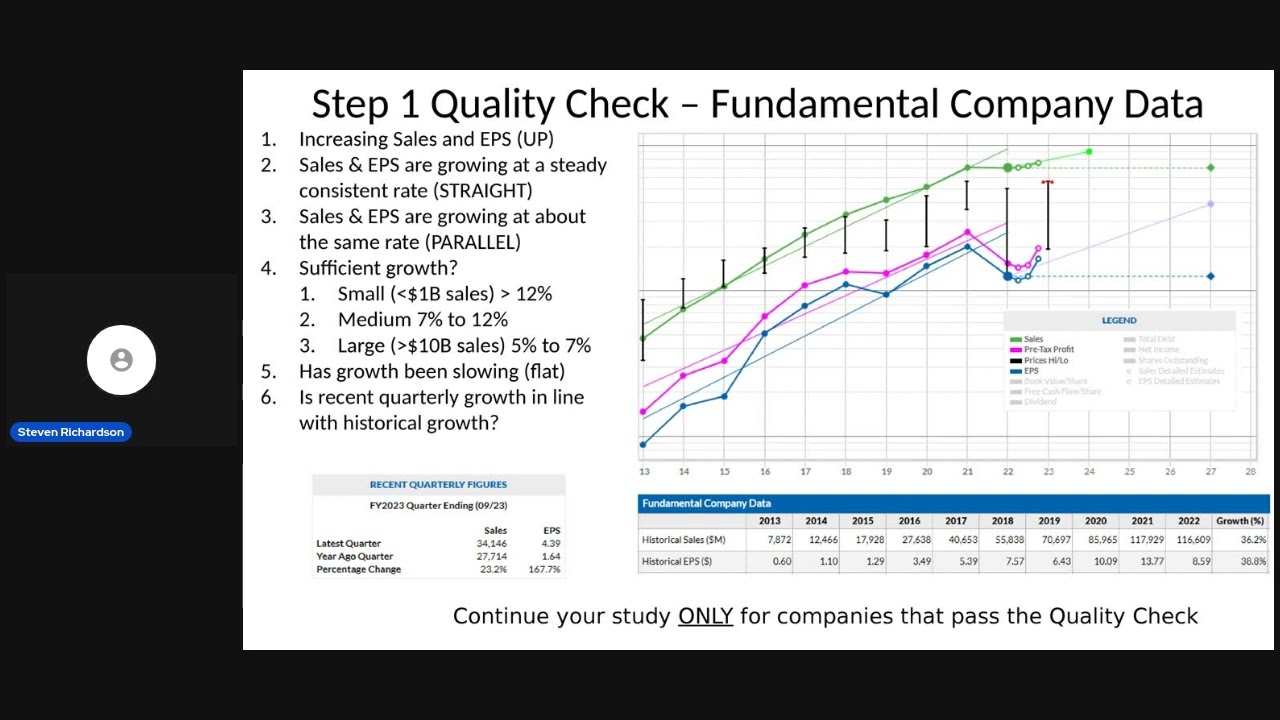 Stock Selection Guide for Beginners   Quality Check