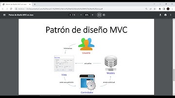 Patrón de diseño MVC en Java (Parte 5) | GUI en Java
