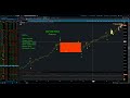 S&P 500 / Elliott Wave Daily Update 6/04/2026 by Michael Filighera