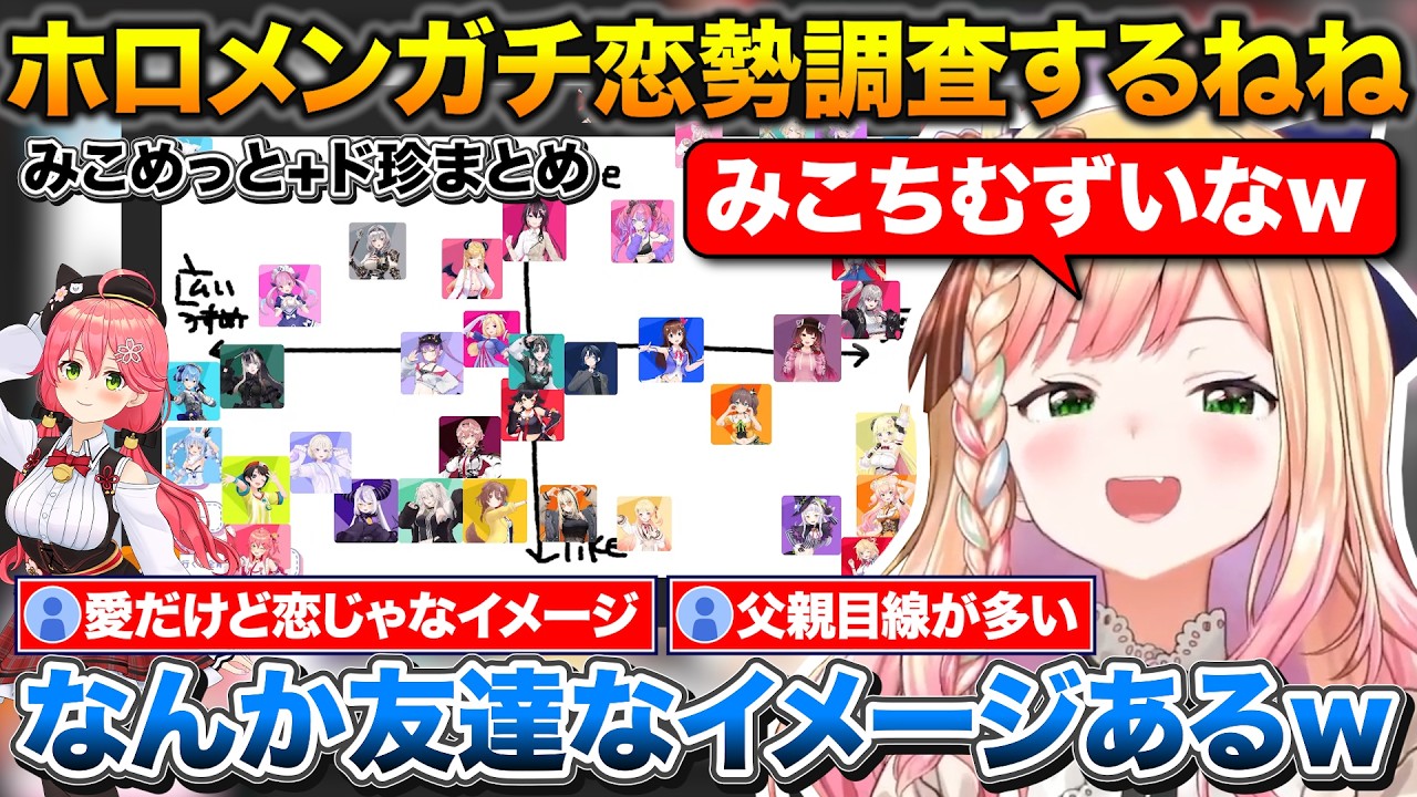 ホロメンガチ恋勢調査まとめ(みこめっと+ド珍メンバー)+フブさんがメン限で甘々な事をCOするねねち【ホロライブ/桃鈴ねね/星街すいせい/さくらみこ/白上フブキ/大空スバル/大神ミオ/桐生ココ】