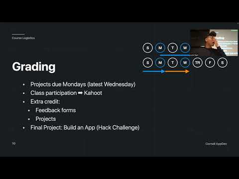 Intro to iOS Development: Lecture 1 - Intro to Swift