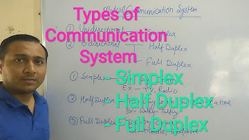 Modes of Communication System l Electronics l Diploma l Engineering l Polytechnic l Skygyan