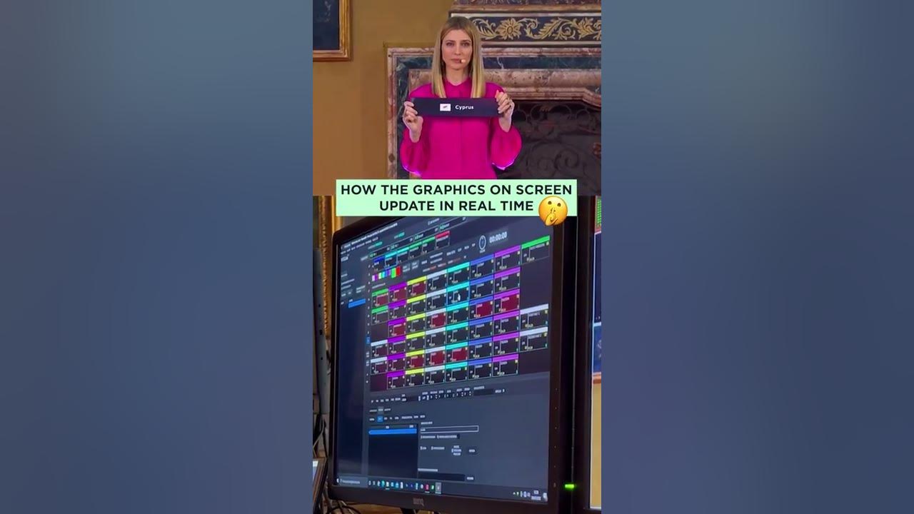 How the on-screen graphics at the Semi-Final Allocation Draw update in real time #shorts