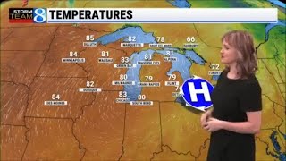 Storm Team 8 Forecast, 6 p.m., 052526