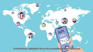 Sms gateway (how to use and how to earn)