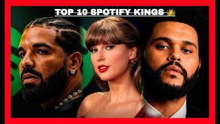 Top 10 Most Streamed Artists on Spotify (2026) 👑”    Top 10 y’Abahanzi Bayoboye Spotify 2026 👑