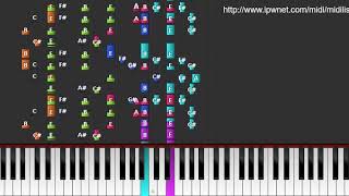 Achy Breaky Heart - Billie Ray Cyrus