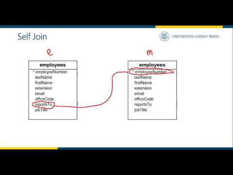 Menggunakan Self Join di MySQL [ Penjelasan dan Praktik ]