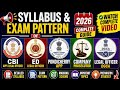 Syllabus & Exam Pattern of CBI APP /ED/ PONDICHERRY APP/COMPANY PROSECUTOR/LEGAL OFFICER DGCA 2026🟢✅