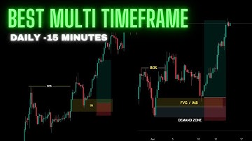 Smart Money Trading: Multi-Time Frame Analysis on GBP/USD, EUR/USD & Gold!