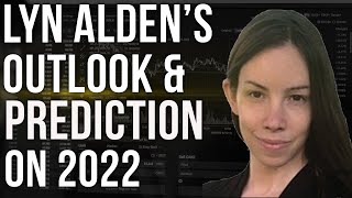 Lyn Alden’s 2022 Prediction on Bitcoin, Inflation, and Stocks