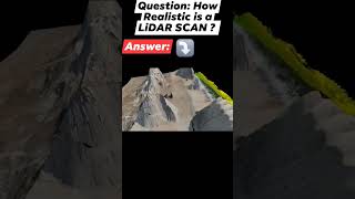 How Realistic Is Lidar Scan?