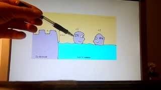 Why You Add The Voltages Of Batteries In Series