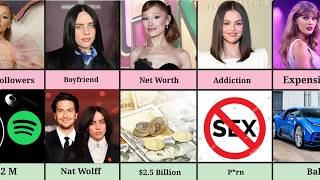 Compare: Billie Eilish vs Ariana Grande vs Selena Gomez vs Taylor Swift | Who Is Most Famous?