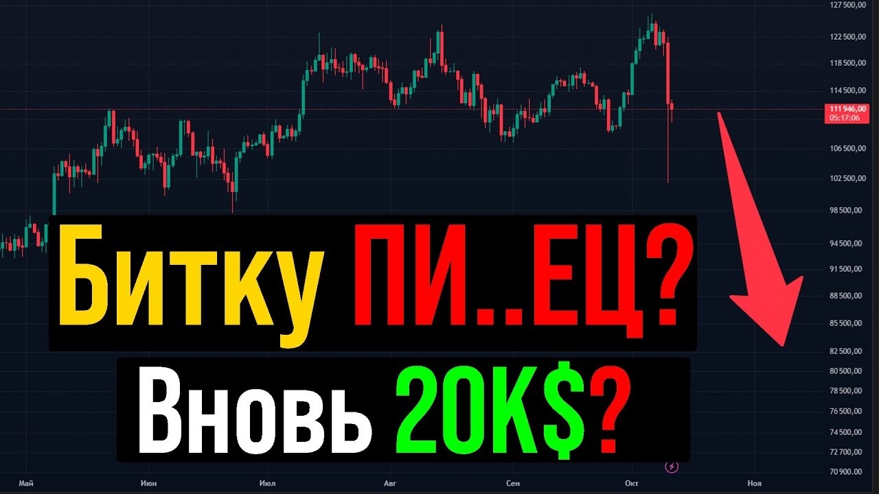 🔴 Как мировой кризис повлияет на Биткоин? Что будет с Криптой? Куда идет эфириум?