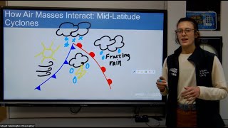 MWOBS Virtual Classroom: Fronts & Air Masses