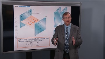 18.8 The Electric Field Inside a Conductor: Shielding