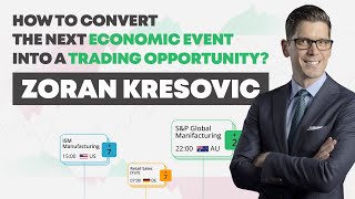 Maximize Your Trading Success: Acuity Economic Calendar Tutorial with Zoran Kresovic