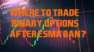 🚩[2024] IQOption Alternatives For European Clients! Binary Options Ban for European Clients! Net Worth