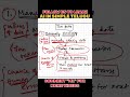 🚀 What is Machine Learning Explained in Simple Telugu