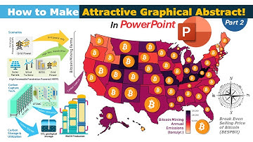 💥 Create Stunning Graphical Abstracts for Journals Using PowerPoint! (Part 2)