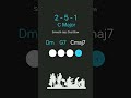                                                                                                    نجومي