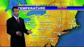 5 20 14wx
