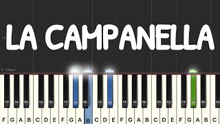 Liszt - La Campanella Piano Tutorial Medium