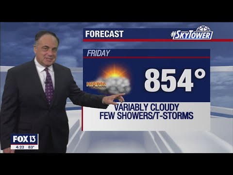 Tampa forecast 'a bit high' according to Meteorologist Paul Dellegatto
