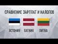 ЛИТВА ЛАТВИЯ ЭСТОНИЯ \ СРАВНЕНИЕ ЗАРПЛАТ И НАЛОГОВ