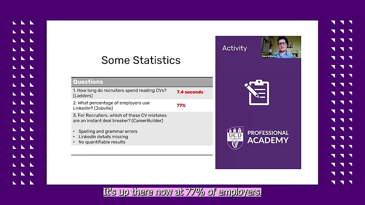 CV Skills Webinar with Elaine Fitzgerald McBarron ...
