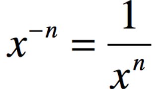 Understanding Rational Exponents and Radicals - Module 3.1 (Part 2)