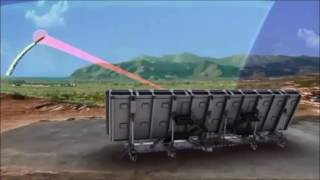 Developing a Radar Mission Planning System