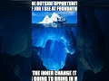 Climate Change &amp; Human Existence #shorts