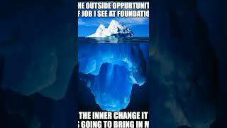Climate Changes | We are Guelty ! #shorts