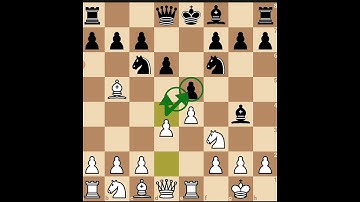 RUY LOPEZ BERLIN DEFENCE TRAP